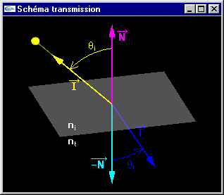 SchemaTransmission01.gif (4888 octets)