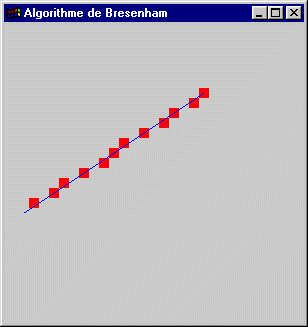 Bresenham01.gif (7836 octets)