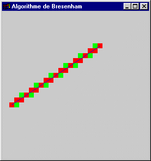Bresenham01.gif (7836 octets)