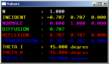 Composantes01v.gif (8231 octets)