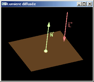 DiffusionSousLumiereDirectionnelle01.gif (5863 octets)