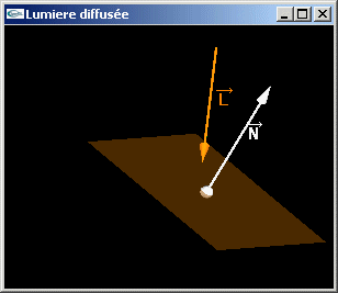 DiffusionSousLumiereDirectionnelle01.gif (5863 octets)