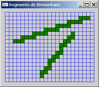 TD-SegmentsBresenham01.gif (10698 octets)