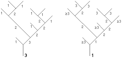 Image029.gif (3048 octets)