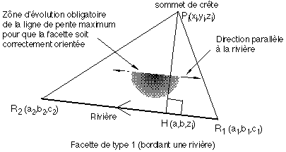 Image030.gif (4150 octets)
