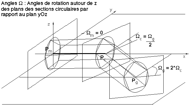 Image041.gif (8069 octets)
