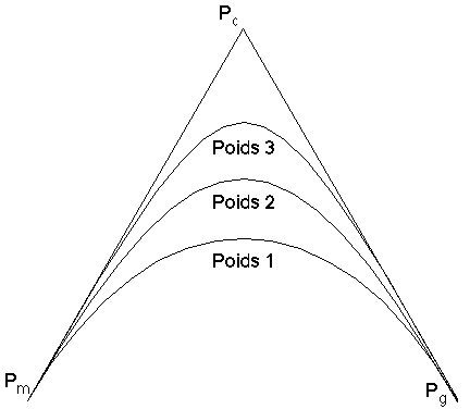 Image051.gif (3882 octets)