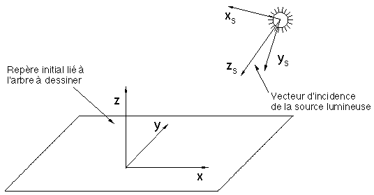 Image056.gif (3355 octets)
