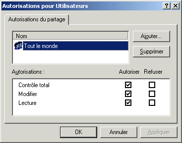 UtilisateursPartagePermissions.gif (9483 octets)